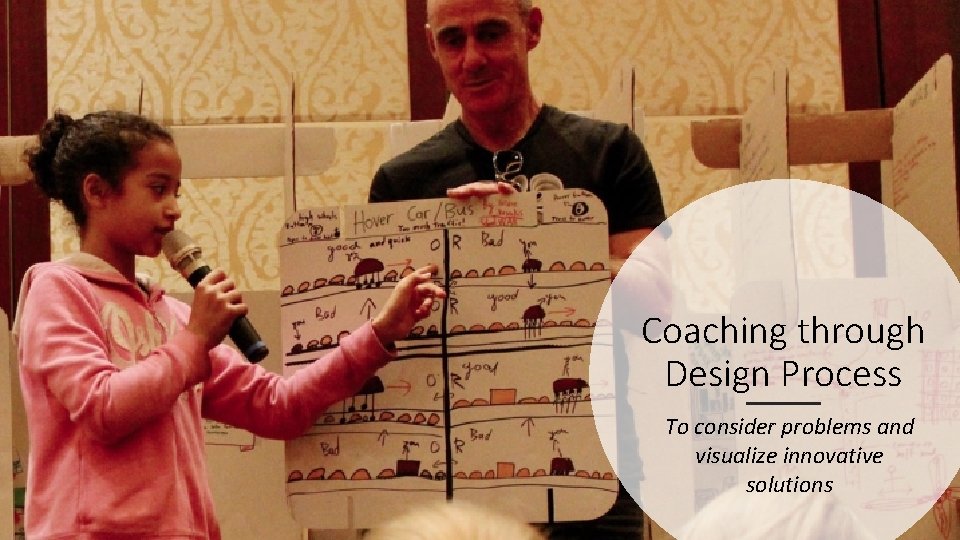Coaching through Design Process To consider problems and visualize innovative solutions 