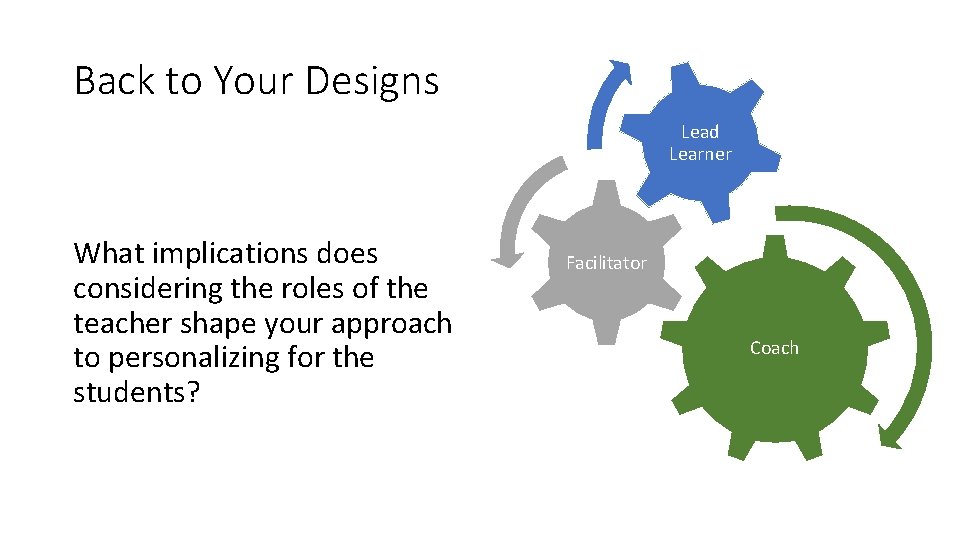Back to Your Designs Lead Learner What implications does considering the roles of the