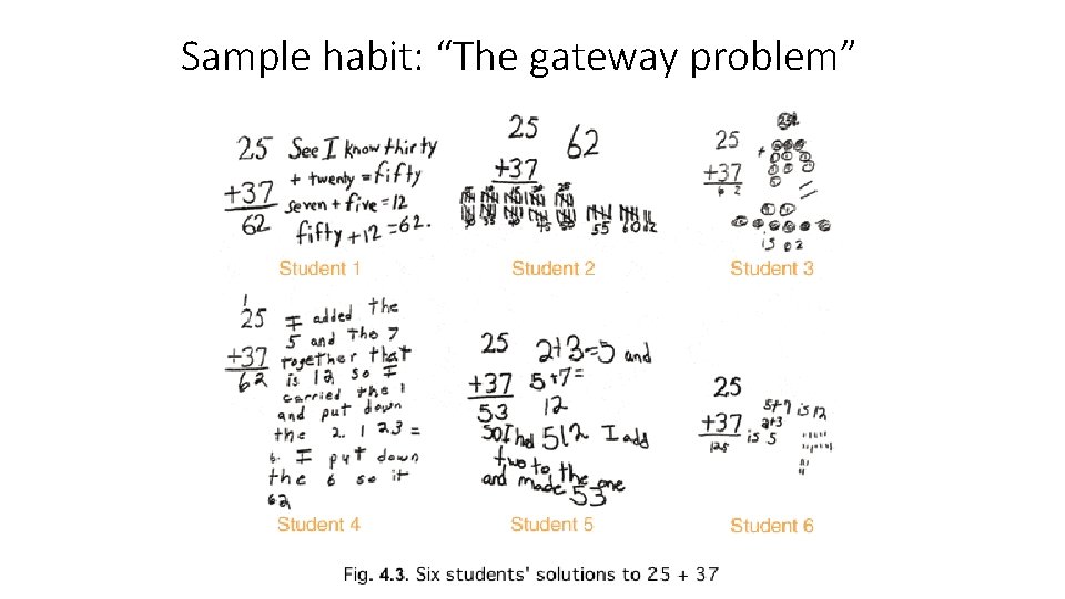 Sample habit: “The gateway problem” 