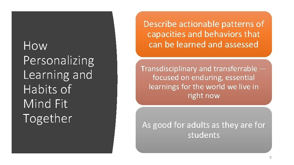 How Personalizing Learning and Habits of Mind Fit Together Describe actionable patterns of capacities
