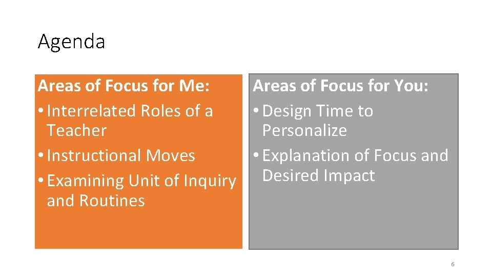 Agenda Areas of Focus for Me: Areas of Focus for You: • Interrelated Roles