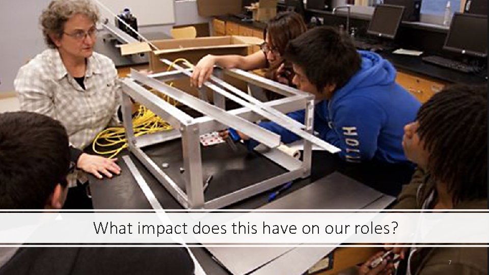 What impact does this have on our roles? 7 