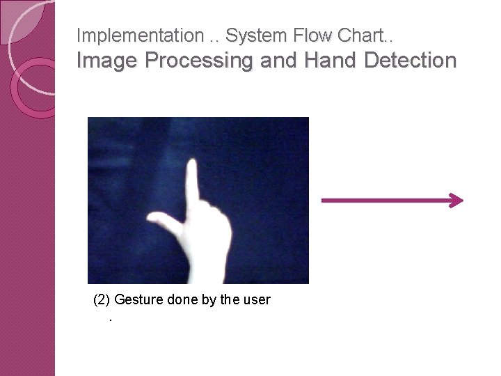 Implementation. . System Flow Chart. . Image Processing and Hand Detection (2) Gesture done