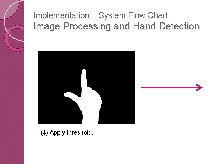 Implementation. . System Flow Chart. . Image Processing and Hand Detection (4) Apply threshold.