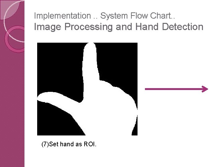 Implementation. . System Flow Chart. . Image Processing and Hand Detection (7)Set hand as