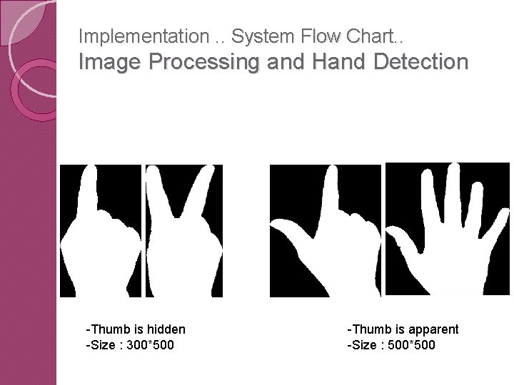 Implementation. . System Flow Chart. . Image Processing and Hand Detection -Thumb is hidden