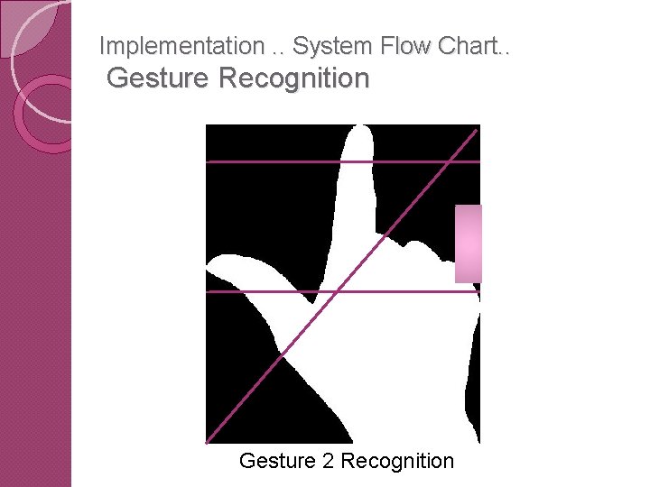 Implementation. . System Flow Chart. . Gesture Recognition Gesture 2 Recognition 