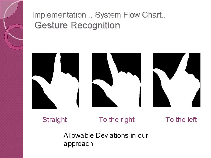 Implementation. . System Flow Chart. . Gesture Recognition Straight To the right Allowable Deviations