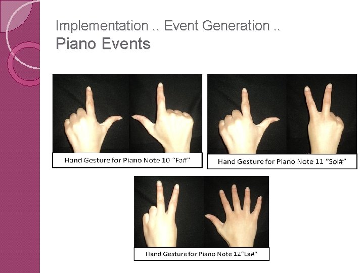 Implementation. . Event Generation. . Piano Events 