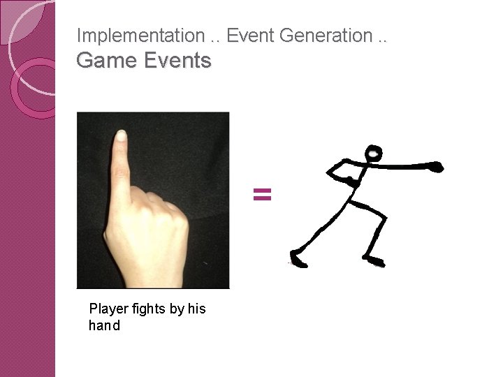 Implementation. . Event Generation. . Game Events = Player fights by his hand 