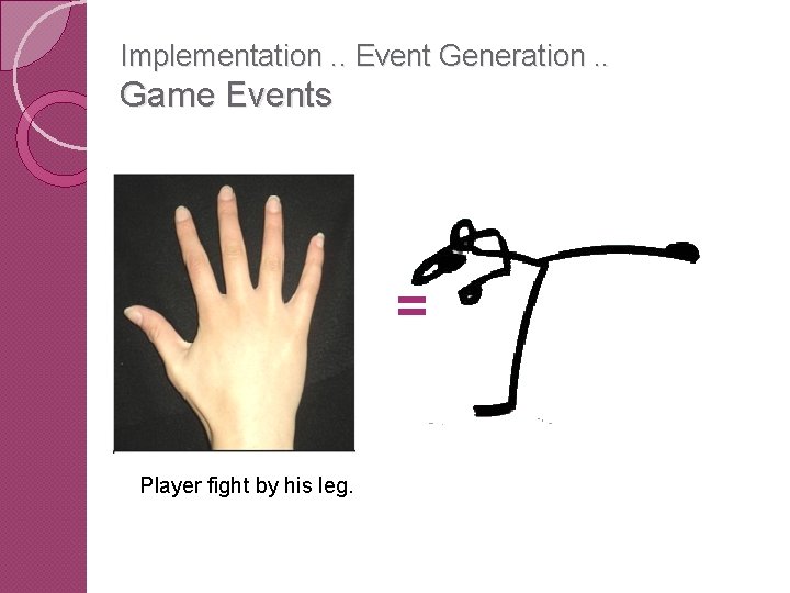 Implementation. . Event Generation. . Game Events = Player fight by his leg. 