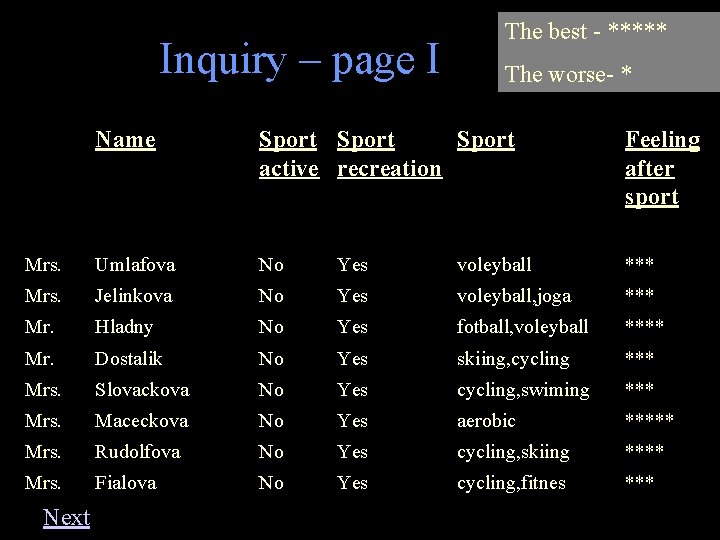 Inquiry – page I The best - ***** The worse- * Name Sport active