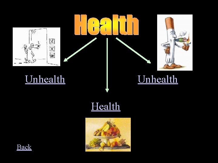 Unhealth Health Back 