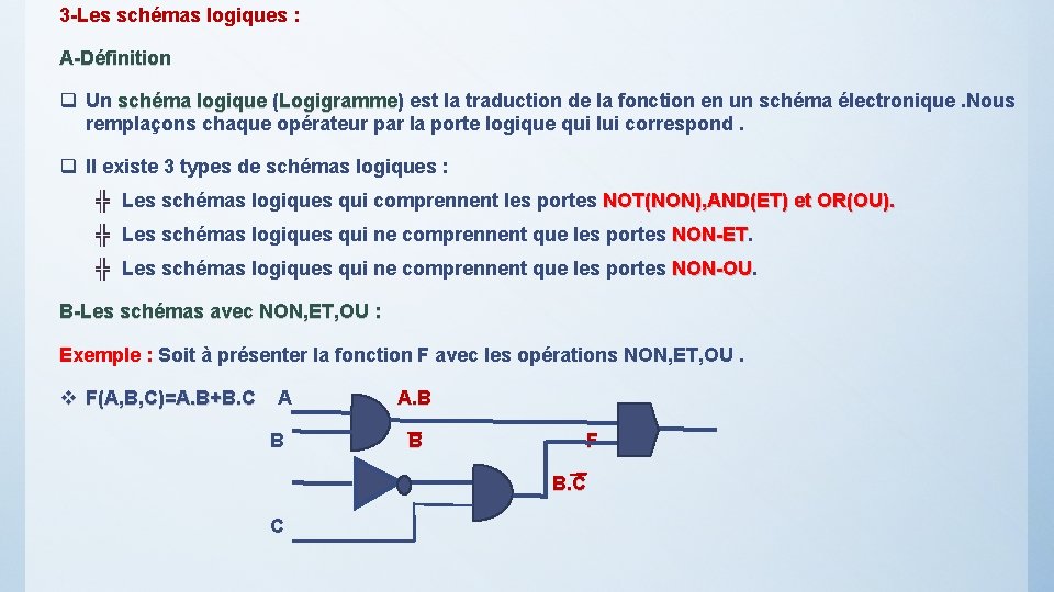 3 -Les schémas logiques : A-Définition q Un schéma logique (Logigramme) Logigramme est la