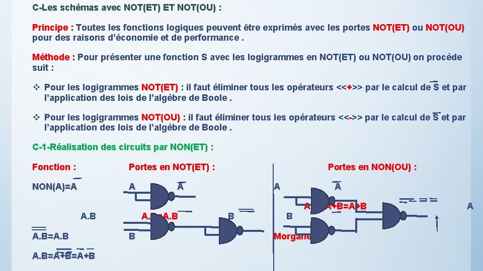 C-Les schémas avec NOT(ET) ET NOT(OU) : Principe : Toutes les fonctions logiques peuvent