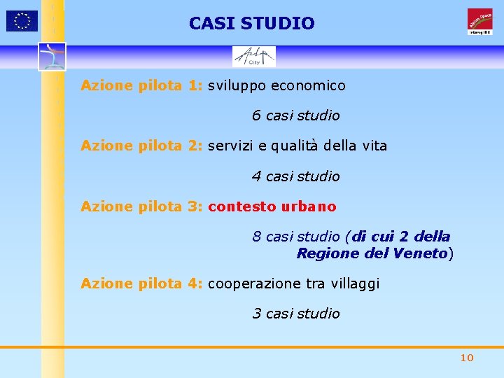 CASI STUDIO Azione pilota 1: sviluppo economico 6 casi studio Azione pilota 2: servizi