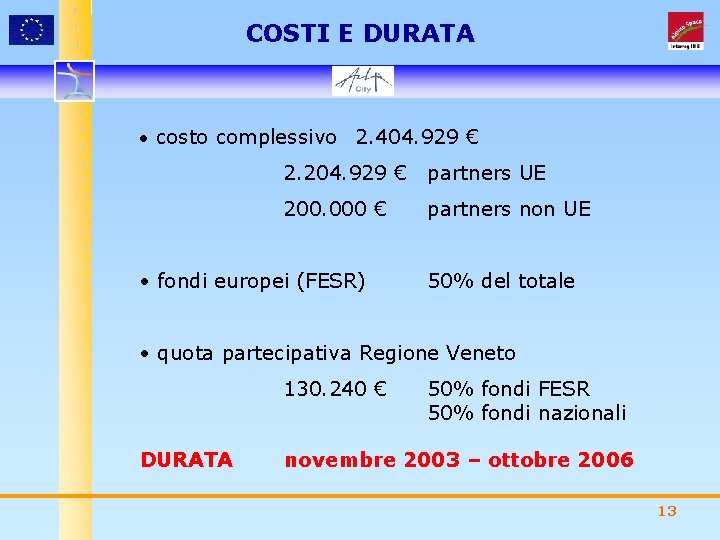 COSTI E DURATA • costo complessivo 2. 404. 929 € 2. 204. 929 €