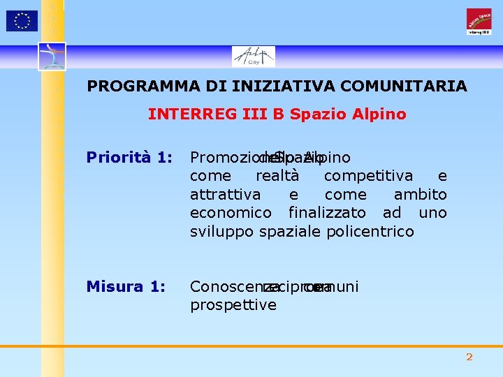 PROGRAMMA DI INIZIATIVA COMUNITARIA INTERREG III B Spazio Alpino Priorità 1: Promozione dello Spazio