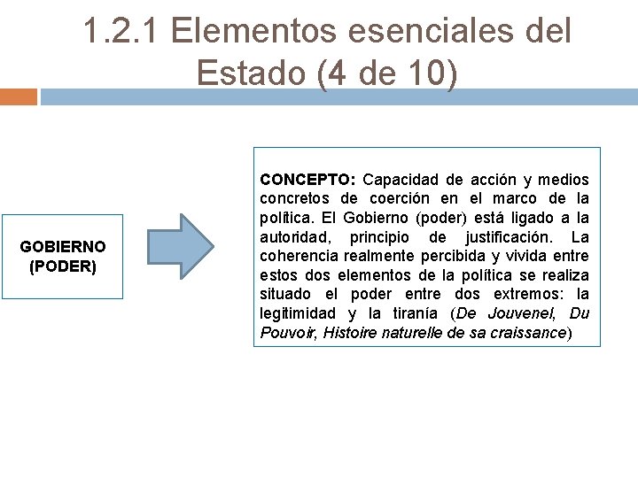 1. 2. 1 Elementos esenciales del Estado (4 de 10) GOBIERNO (PODER) CONCEPTO: Capacidad