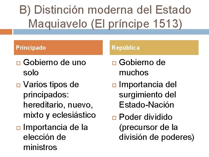 B) Distinción moderna del Estado Maquiavelo (El príncipe 1513) Principado Gobierno de uno solo