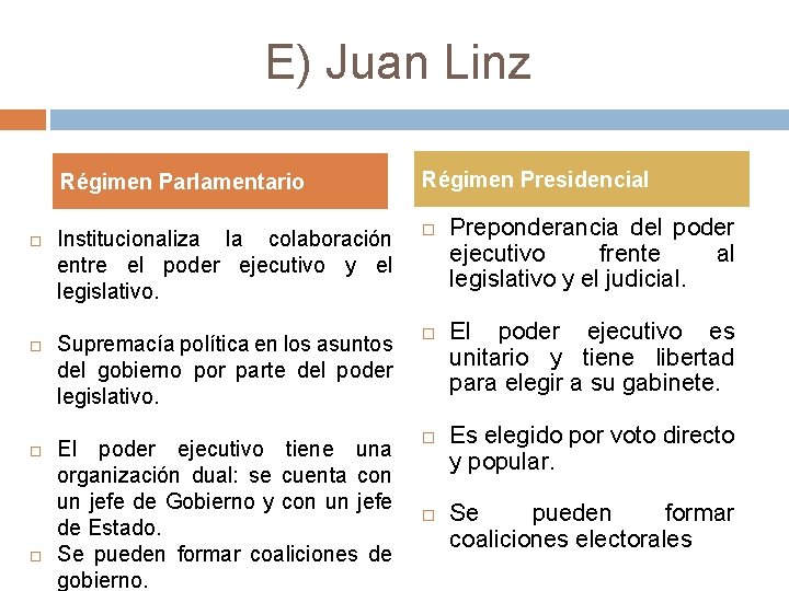 E) Juan Linz Régimen Parlamentario Régimen Presidencial Institucionaliza la colaboración entre el poder ejecutivo