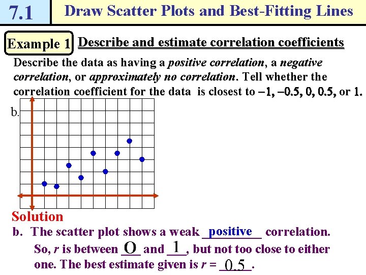 7. 1 Draw Scatter Plots and Best-Fitting Lines Example 1 Describe and estimate correlation