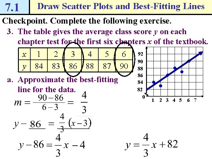 7. 1 Draw Scatter Plots and Best-Fitting Lines Checkpoint. Complete the following exercise. 3.