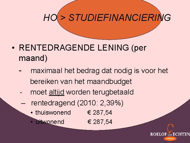 HO > STUDIEFINANCIERING • RENTEDRAGENDE LENING (per maand) - maximaal het bedrag dat nodig