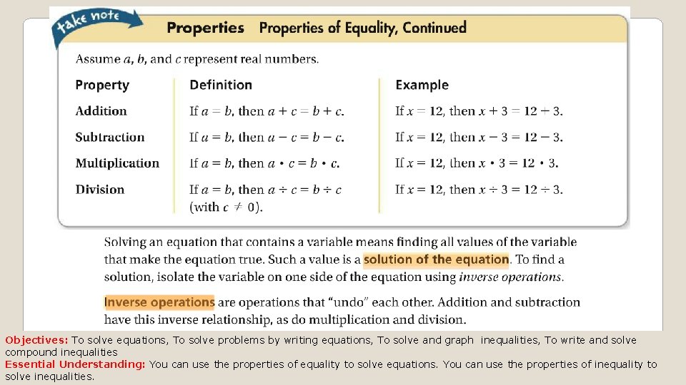 Objectives: To solve equations, To solve problems by writing equations, To solve and graph