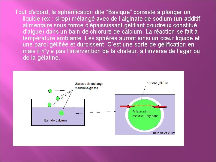 Tout d'abord, la sphérification dite “Basique” consiste à plonger un liquide (ex : Tout d'abord, la sphérification dite “Basique” consiste à plonger un liquide (ex :