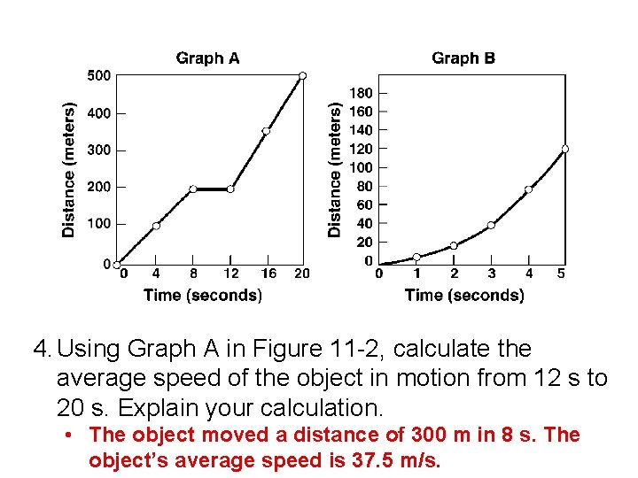 4. Using Graph A in Figure 11 -2, calculate the average speed of the