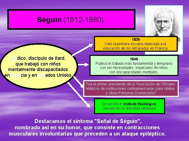 Séguin (1812 -1880) 1839 Creó la primera escuela dedicada a la educación de los