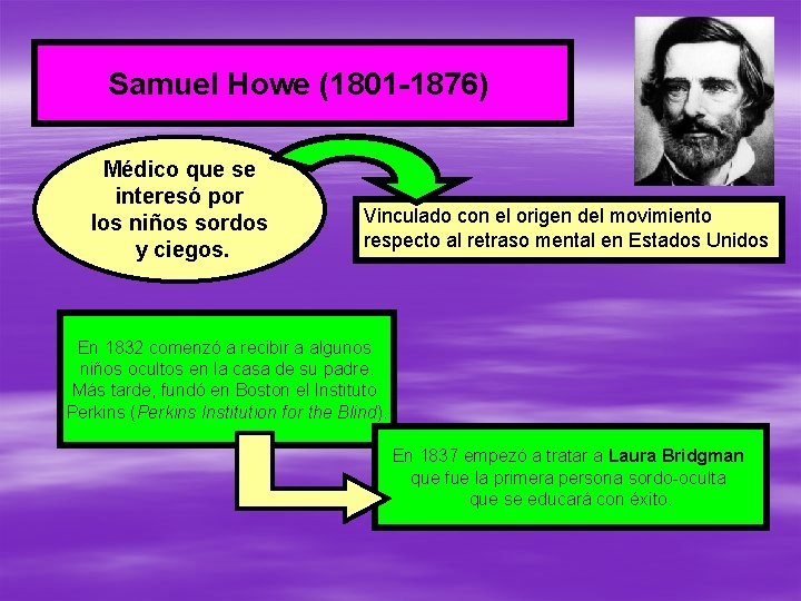 Samuel Howe (1801 -1876) Médico que se interesó por los niños sordos y ciegos.