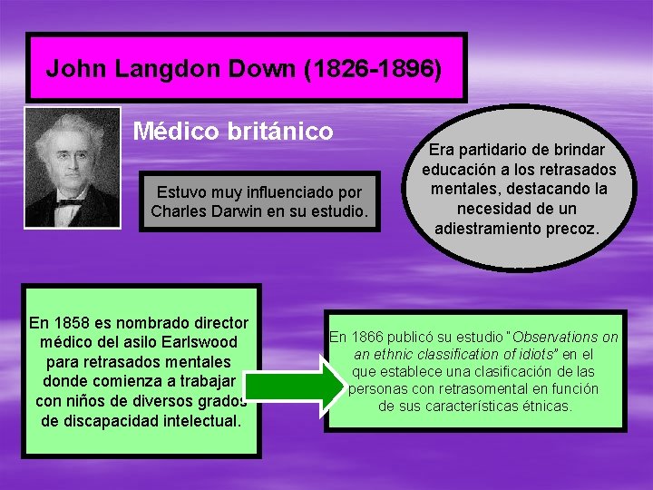 John Langdon Down (1826 -1896) Médico británico Estuvo muy influenciado por Charles Darwin en