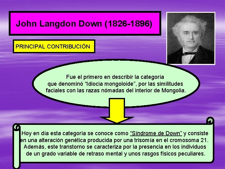 John Langdon Down (1826 -1896) PRINCIPAL CONTRIBUCIÓN Fue el primero en describir la categoría