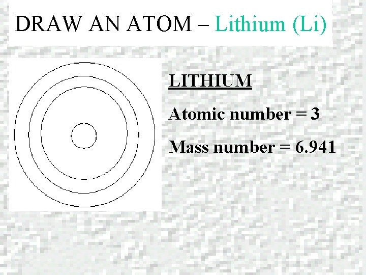 DRAW AN ATOM – Lithium (Li) LITHIUM Atomic number = 3 Mass number =