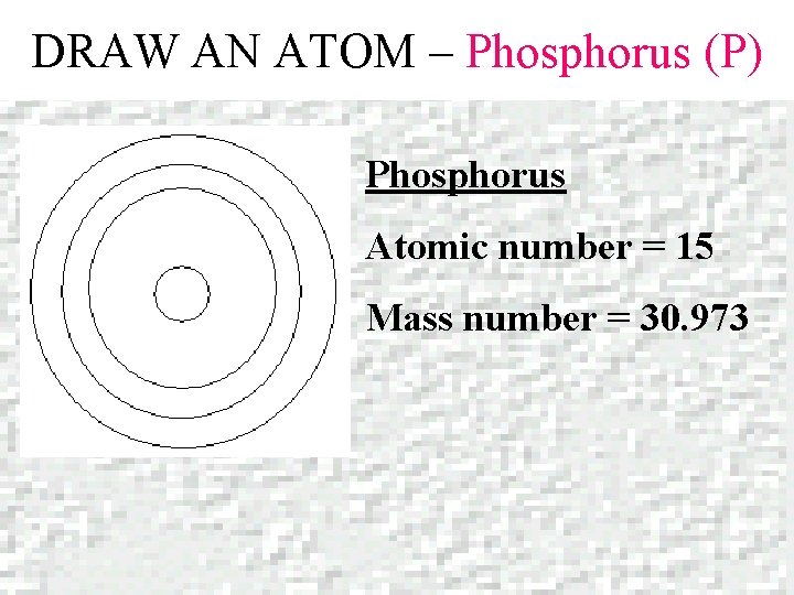 DRAW AN ATOM – Phosphorus (P) Phosphorus Atomic number = 15 Mass number =