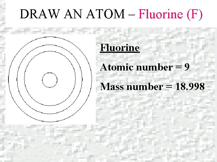 DRAW AN ATOM – Fluorine (F) Fluorine Atomic number = 9 Mass number =
