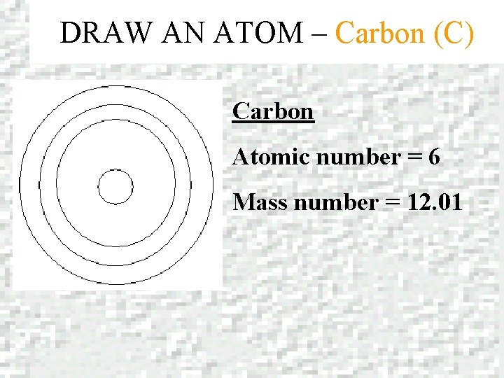 DRAW AN ATOM – Carbon (C) Carbon Atomic number = 6 Mass number =