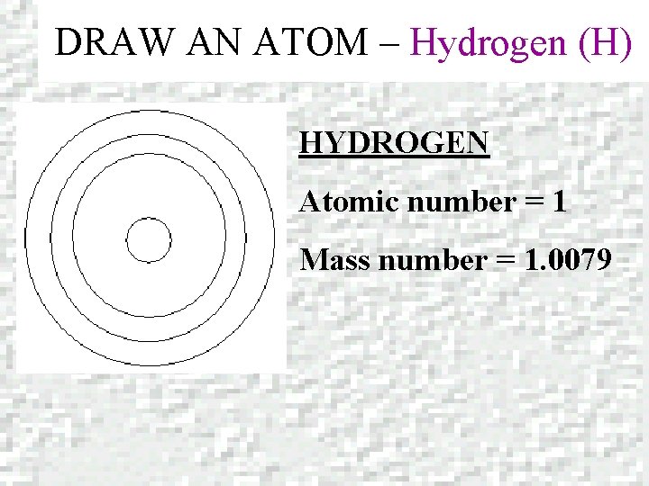DRAW AN ATOM – Hydrogen (H) HYDROGEN Atomic number = 1 Mass number =