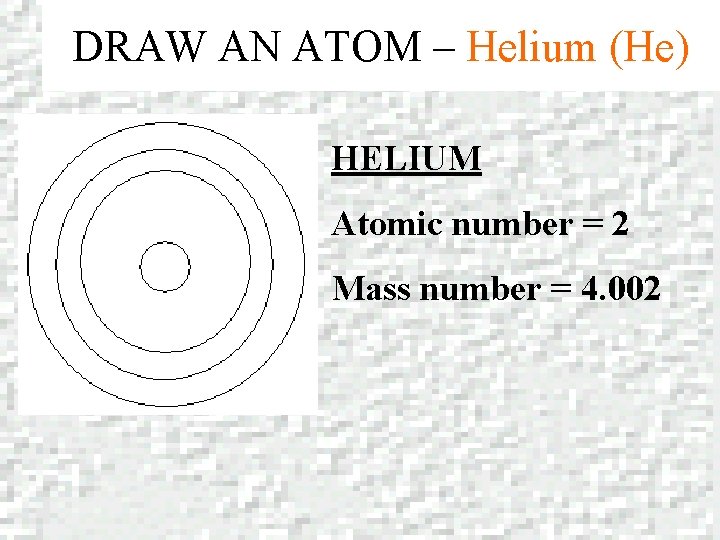 DRAW AN ATOM – Helium (He) HELIUM Atomic number = 2 Mass number =