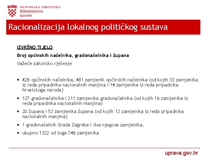 Racionalizacija lokalnog političkog sustava IZVRŠNO TIJELO Broj općinskih načelnika, gradonačelnika i župana Važeće zakonsko