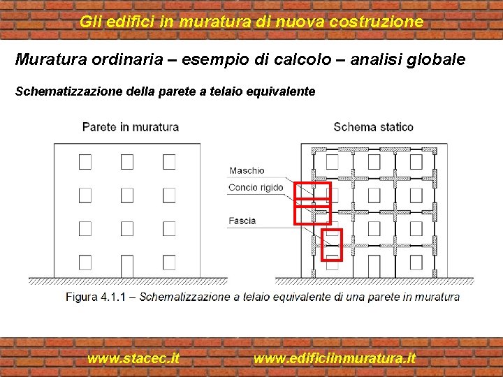 Gli edifici in muratura di nuova costruzione Muratura ordinaria – esempio di calcolo –