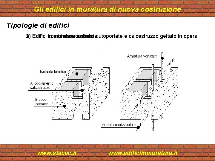 Gli edifici in muratura di nuova costruzione Tipologie di edifici 1) 2) Edifici in