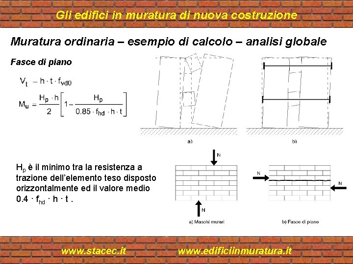 Gli edifici in muratura di nuova costruzione Muratura ordinaria – esempio di calcolo –