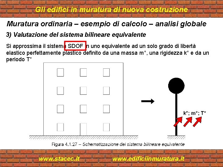 Gli edifici in muratura di nuova costruzione Muratura ordinaria – esempio di calcolo –