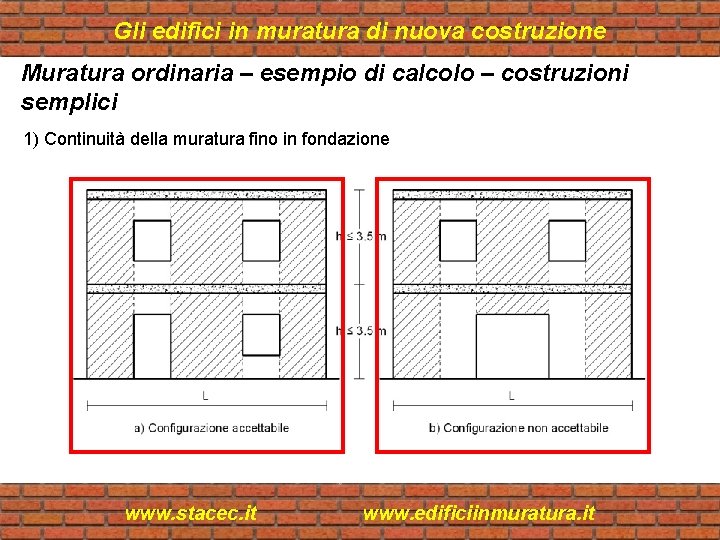 Gli edifici in muratura di nuova costruzione Muratura ordinaria – esempio di calcolo –