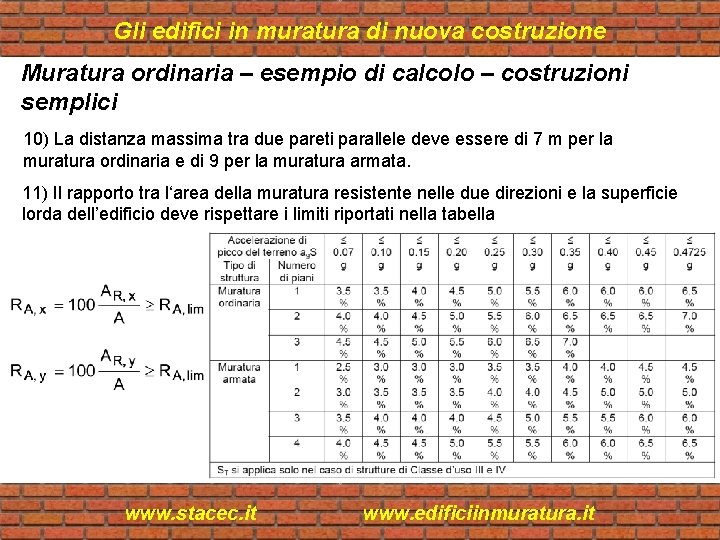 Gli edifici in muratura di nuova costruzione Muratura ordinaria – esempio di calcolo –