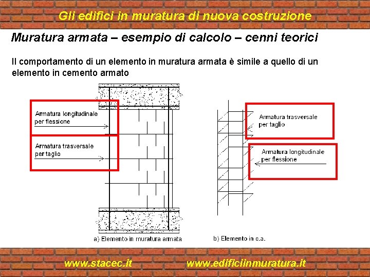 Gli edifici in muratura di nuova costruzione Muratura armata – esempio di calcolo –