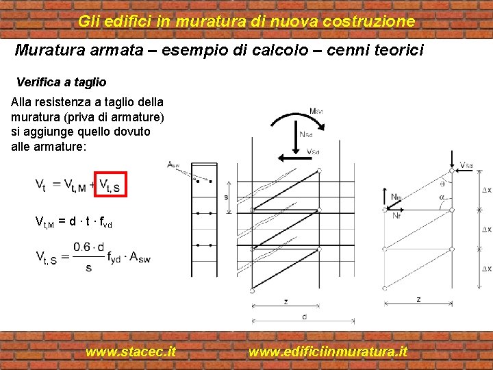 Gli edifici in muratura di nuova costruzione Muratura armata – esempio di calcolo –